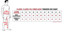 Classic Mont Short - Munkavédelmi rövidnadrág