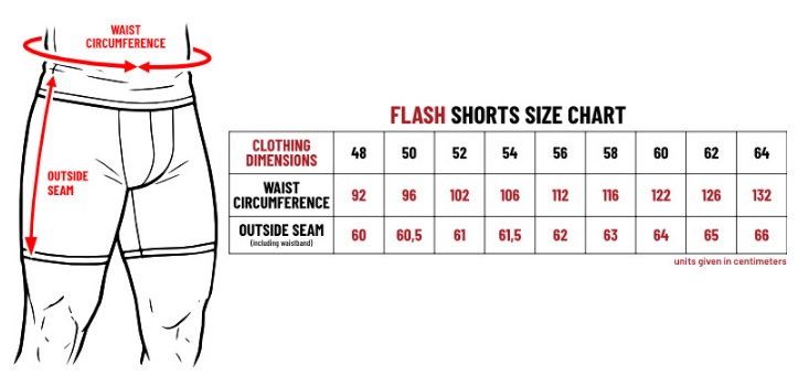 Flash Yellow Short - Montérkové pracovné kraťasy - Vyberte si veľkosť 1: 50