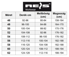 FORECO Grey SPD - Montérkové pracovné nohavice do pása (D124)