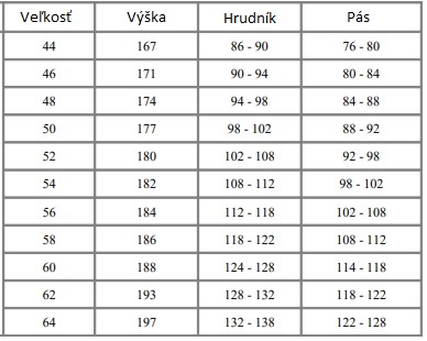 Classic Winter + K Long KRT - Téli Munkavédelmi kabát - Válasszon Méretet 1: 56