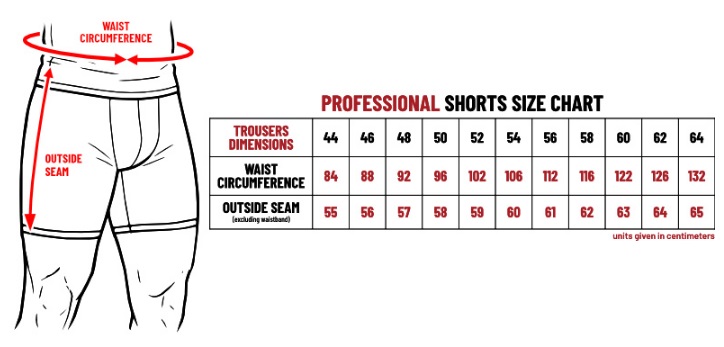 Professional Short Grey - Montérkové kraťasy - Vyberte si veľkosť 1: 48